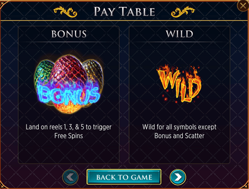 online slots pay table for wilds and bonus game online slots pay table for wilds and bonus game